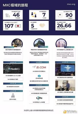 从柏林到平行世界-开发者社区活动Sub0.1见闻
